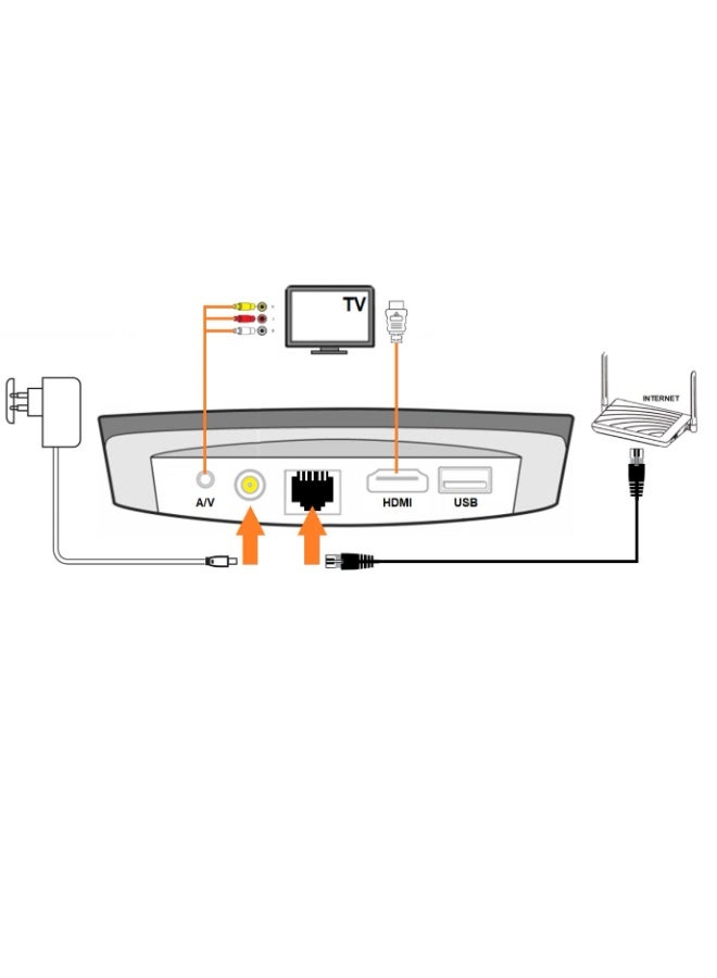 Jawwy tv VIP4302 Android TV Set-Top Box | 4K UHD Streaming | Wi-Fi & Ethernet | Voice Remote Support – Black - Image 4